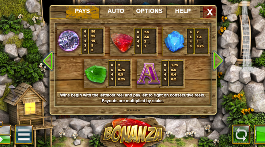 Pros y Contras del Juego de la Tragamonedas Bonanza