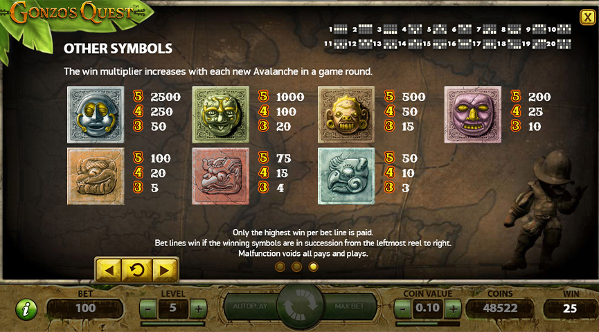 Pros y Contras del Juego de la Tragamonedas Gonzo’s QuestPros and Cons of the Slot Name Slot Game