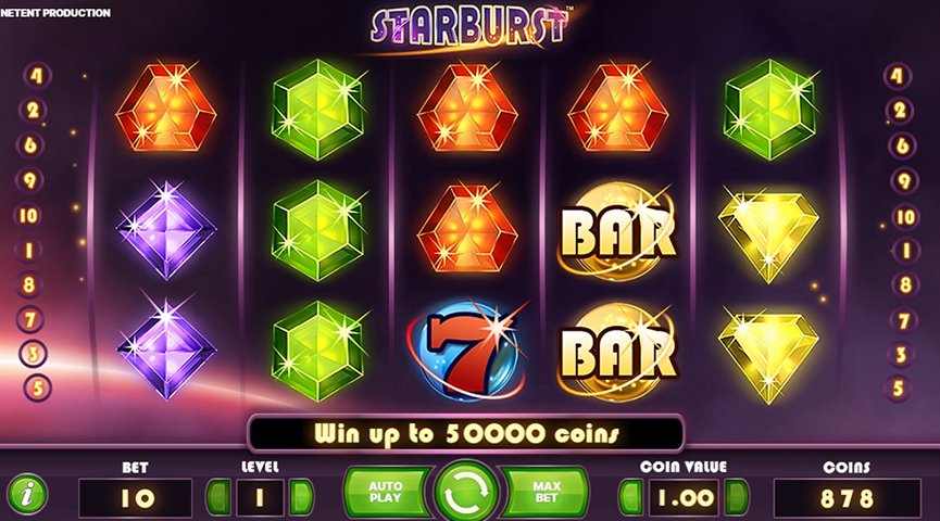 Pros y Contras del Juego de la Tragamonedas StarburstPros and Cons of the Slot Name Slot Game