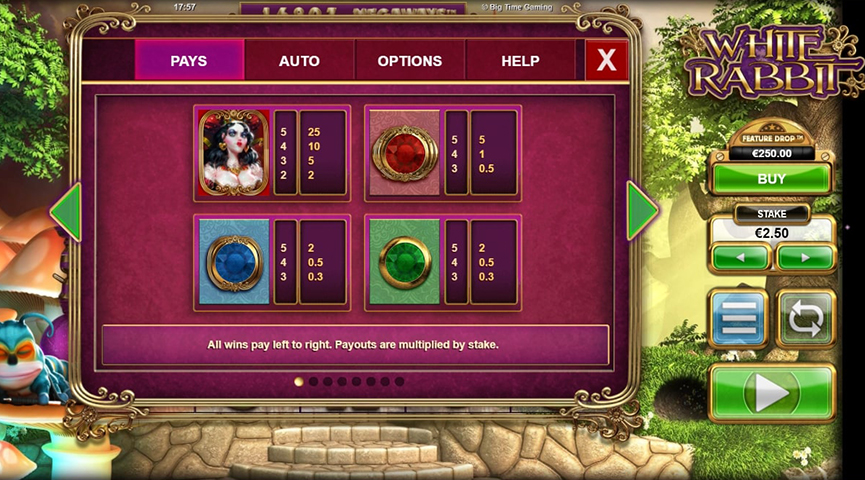 Pros y Contras del Juego de la Tragamonedas White Rabbit